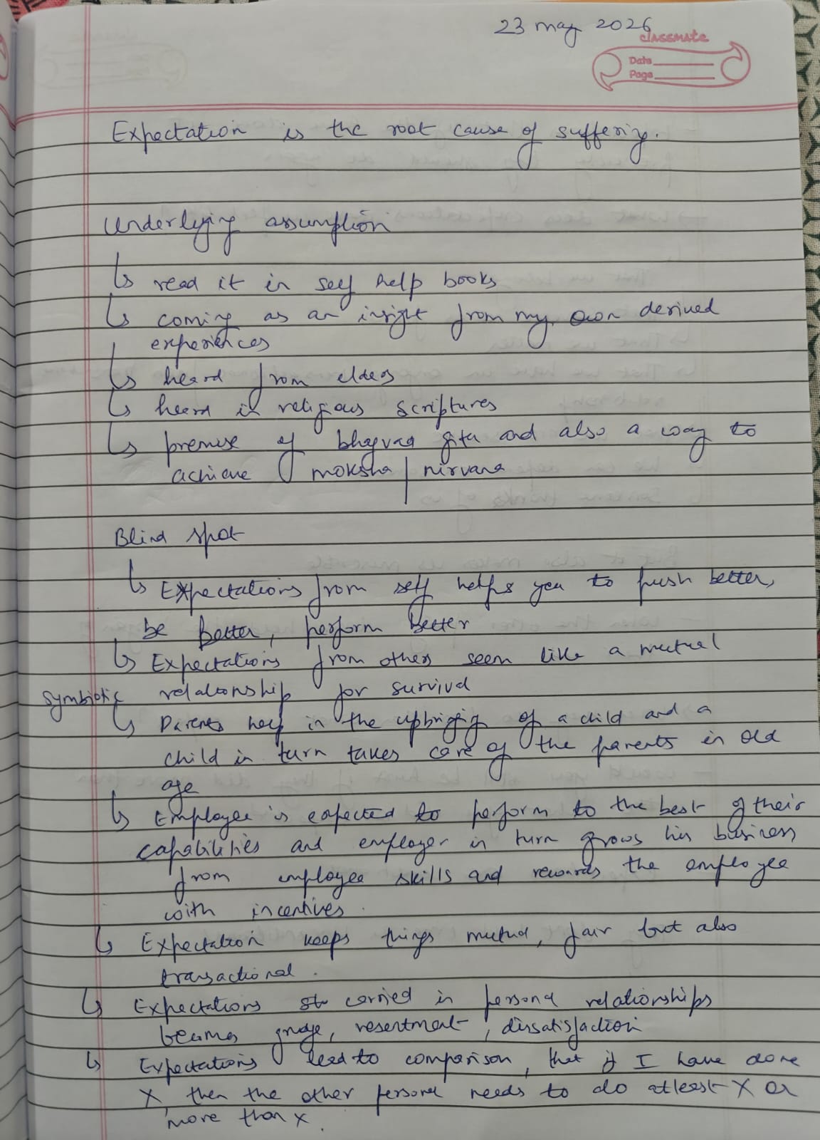 Handwritten journal page exploring 'Expectation is the root cause of suffering'. Lists of underlying assumptions and blind spots.